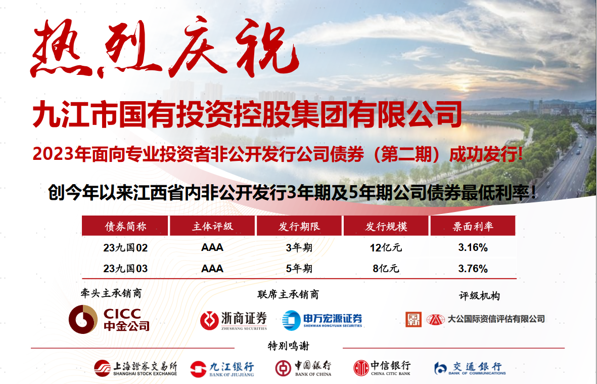 市國控集團(tuán)成功發(fā)行20億元非公開發(fā)行公司債券